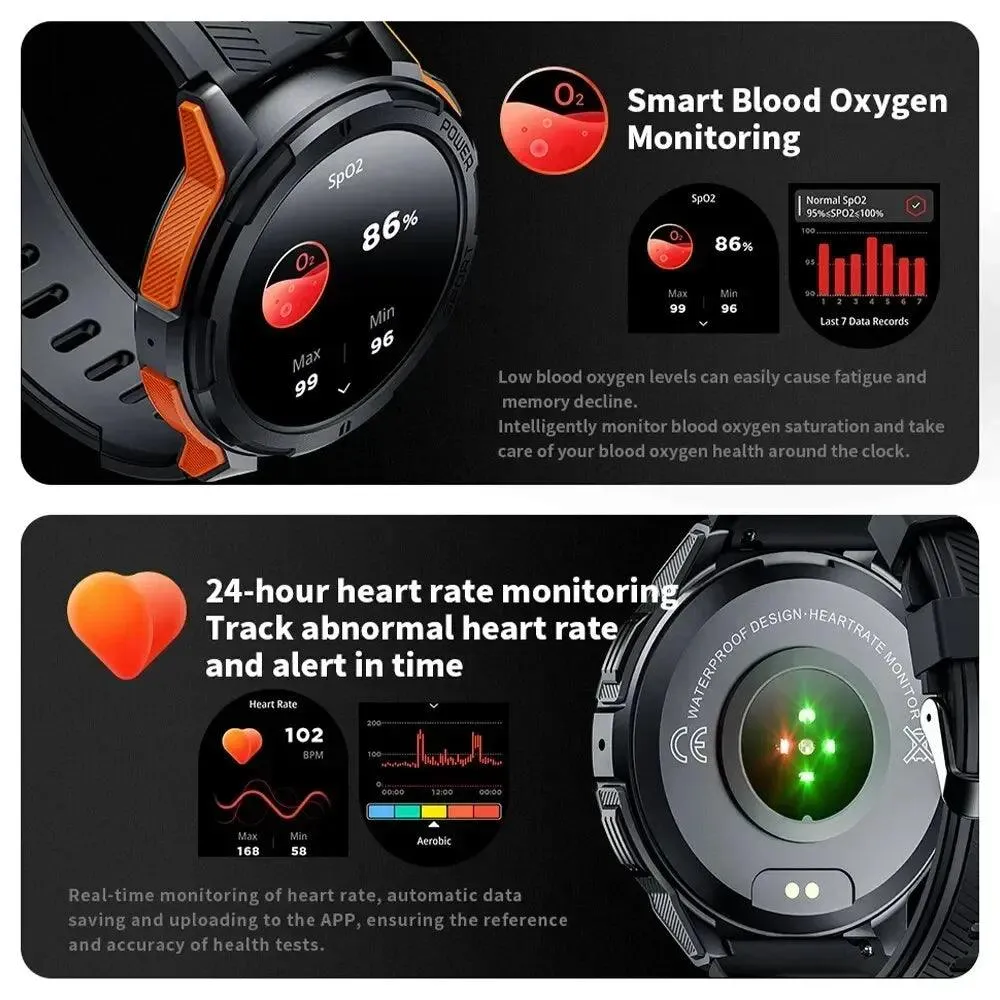 2024 All-Weather AMOLED Smartwatch with Advanced Health Tracking and Bluetooth Sync for iOS and Android