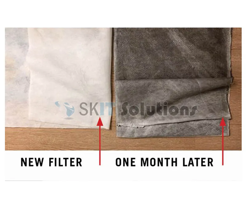 [2pc/Pack] Ikin Aircon Filter Sheet Air Con AC Cotton Cleaning Cloth Net Air Purifier PM2.5 Air Conditioner Anti-Dust