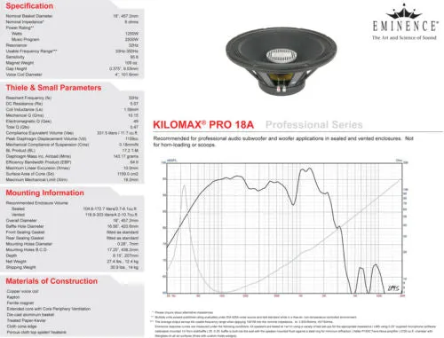 Eminence Kilomax Pro-18A 18-inch Subwoofer Speaker 1250 Watt RMS 8-ohm